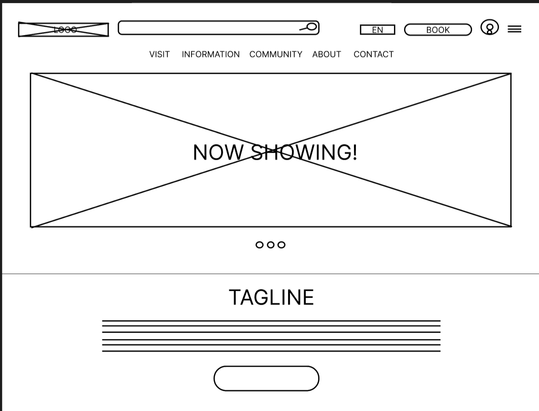 Low fidelity wireframe 1 for Mind Splurge