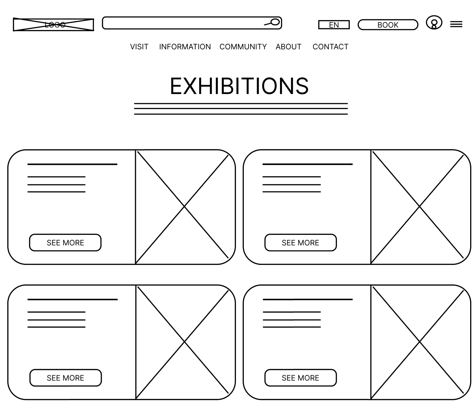Low fidelity wireframe 2 for Mind Splurge