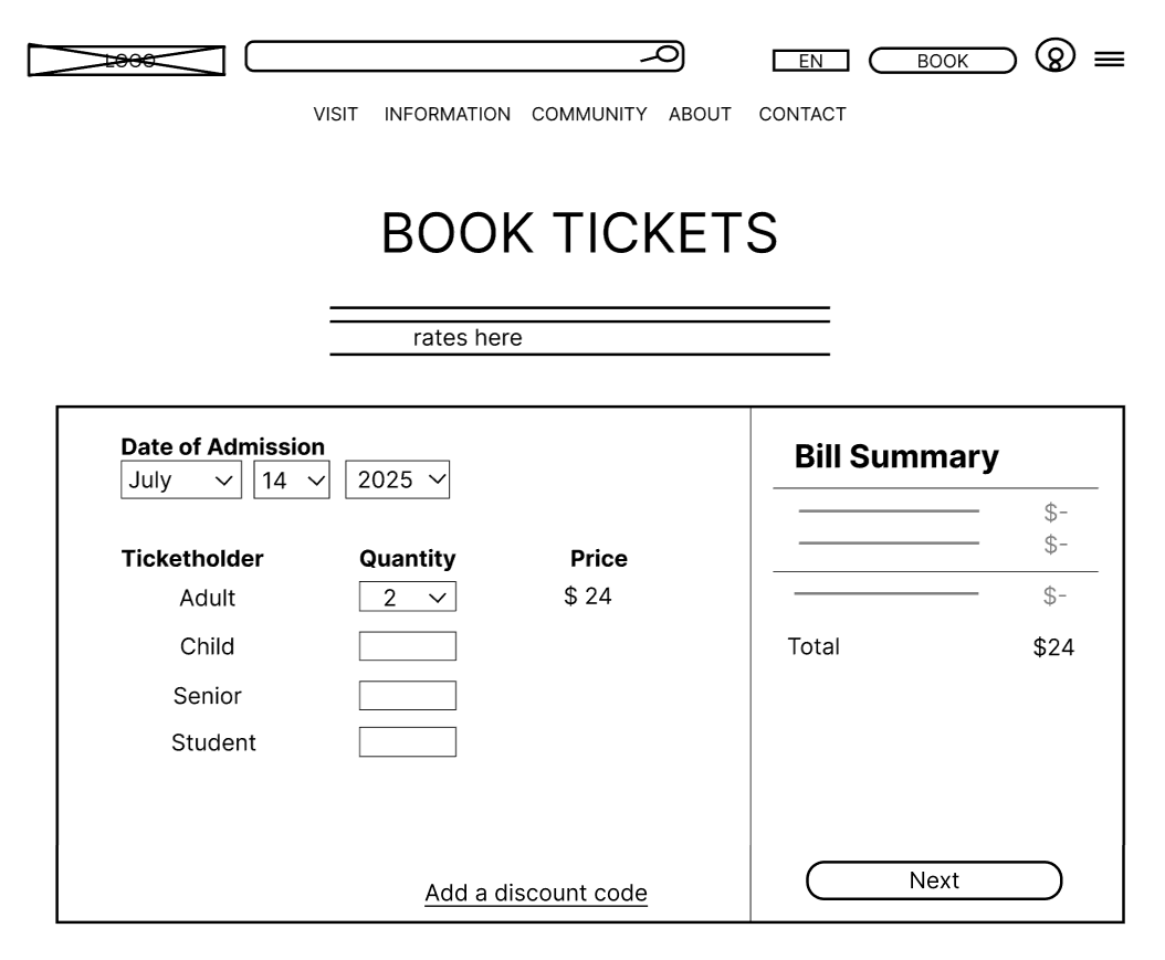 Low fidelity wireframe 3 for Mind Splurge