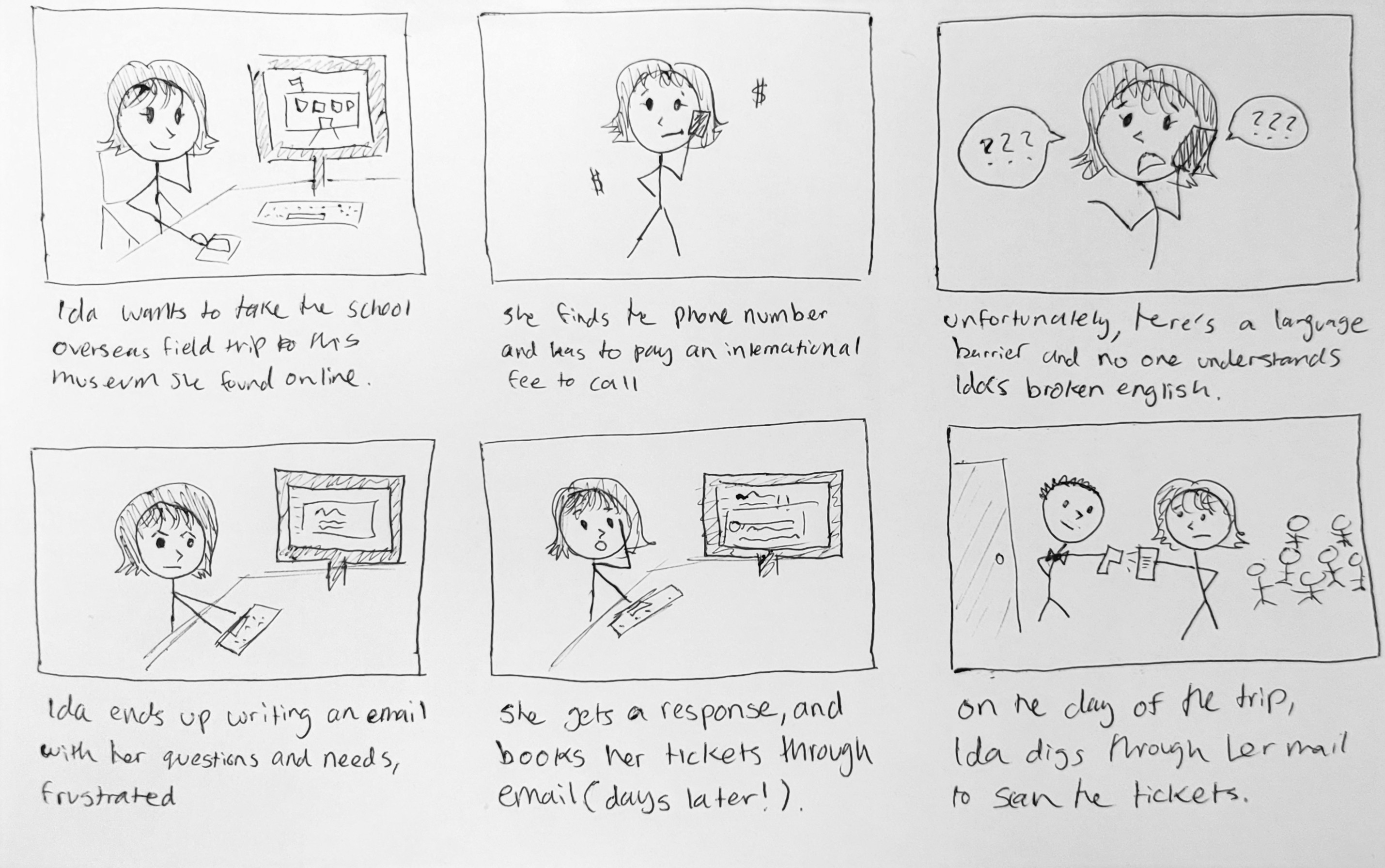 first storyboard of Ida booking tickets without the website, struggling.